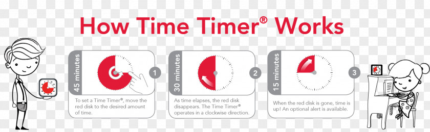 Countdown 5 Minutes Time Timer MOD Hourglass Clock PNG