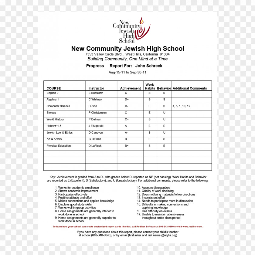 School Report Card Middle Grading In Education National Secondary PNG