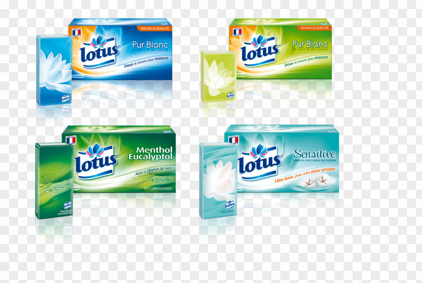 Wombats Lotus Sensitive Tissues White Box 80 Brand Product Design Handkerchief PNG