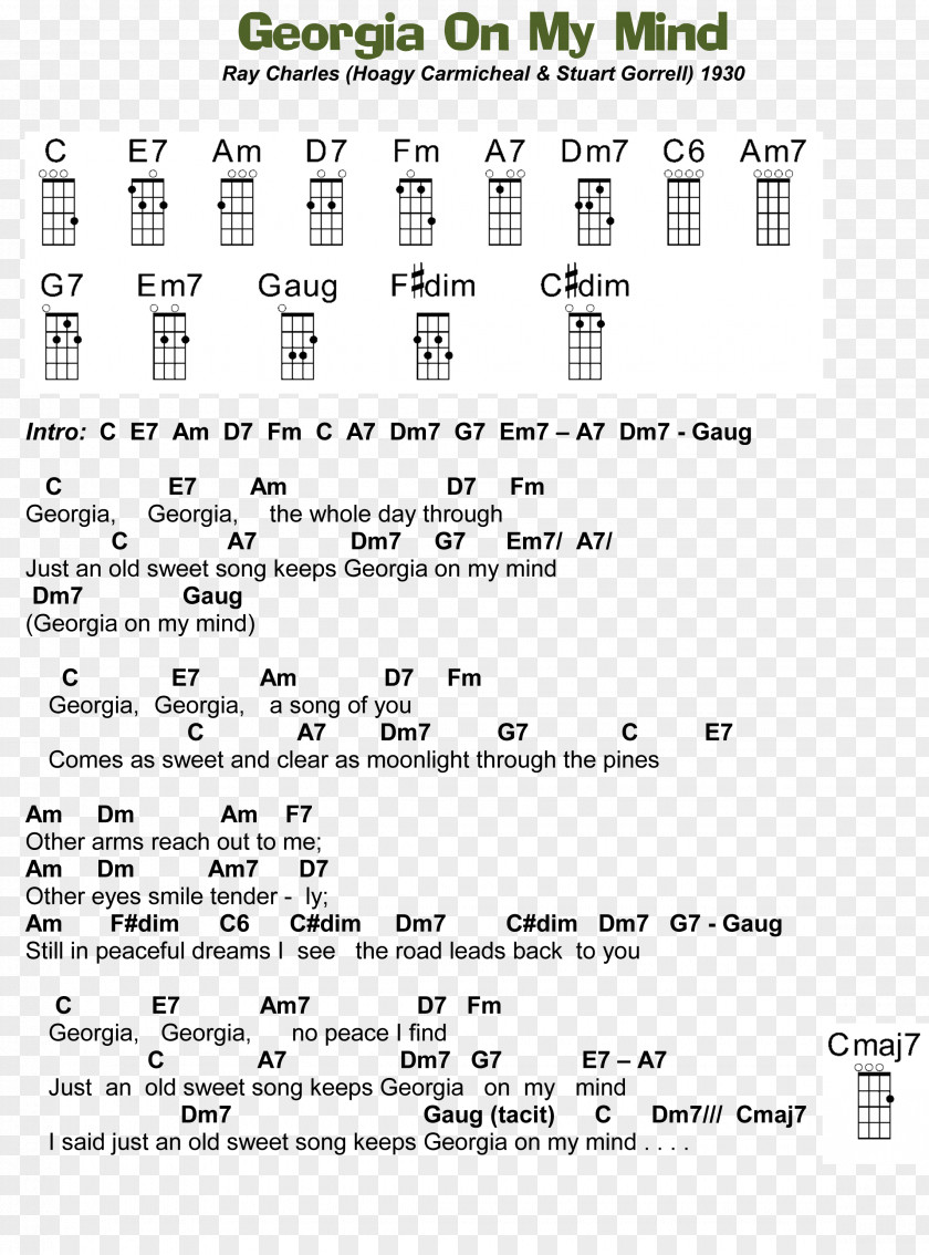 Guitar Ukulele Georgia On My Mind Chord Song PNG