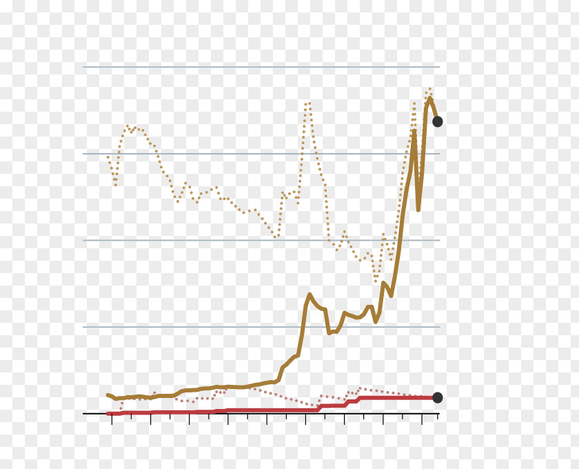 Line Diagram Product Design Angle PNG