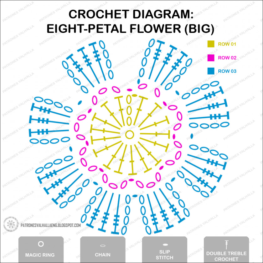 Eight Petal Flower Template Crochet Diagram Pattern PNG