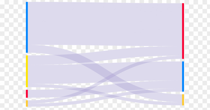 Line Brand Pattern PNG