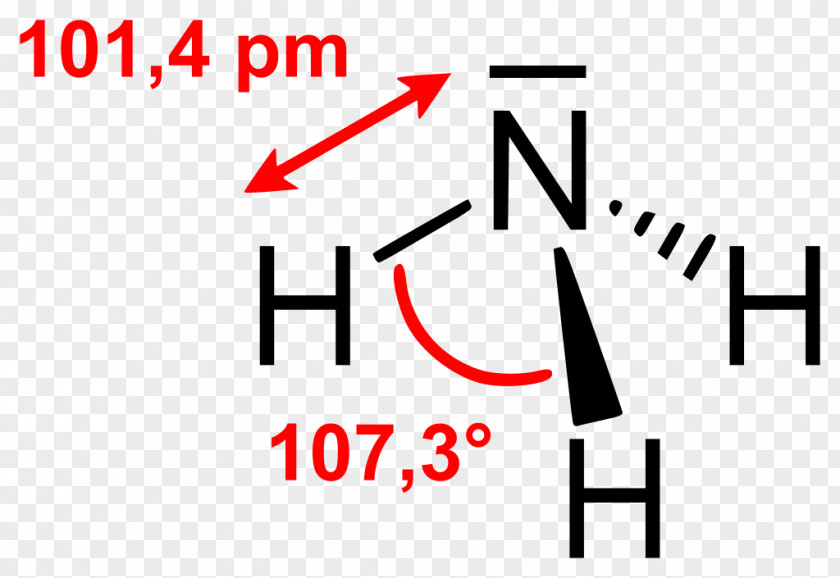 Ammonia Methyl Group Iodide Chemistry Bromide PNG