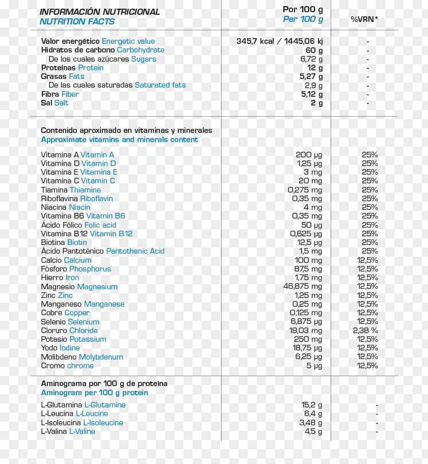 Chocloate Nuts Stevia Maltodextrin Food Sugar Substitute Milkshake PNG