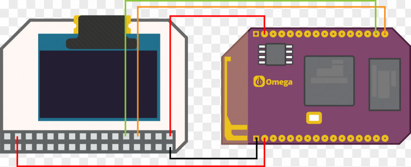 Oled OLED Pinout Electronics Omega2 Electronic Component PNG