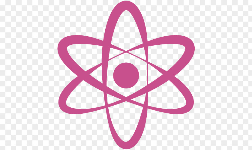Science Symbol Atom PNG