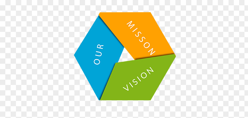 Vision Statement Mission Company Service Business PNG