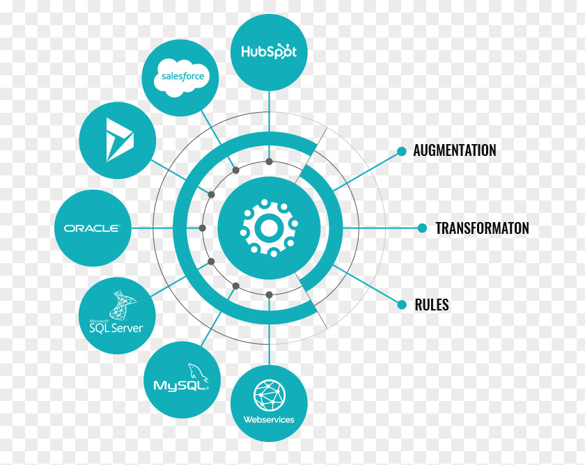 Data Source Brand Logo Web Analytics Lead Generation PNG