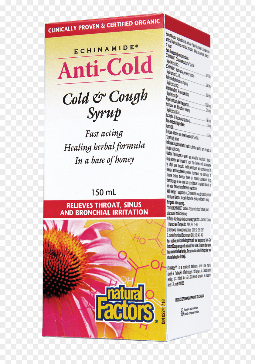Health Dietary Supplement Common Cold Cough Medicine Throat PNG