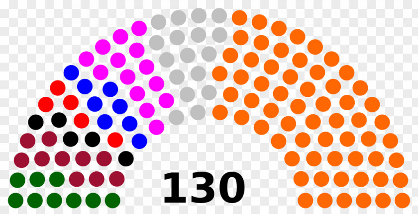 Malaysia Parliament War Graphic Grey And White Karnataka Legislative Assembly Election, 2018 2008 PNG