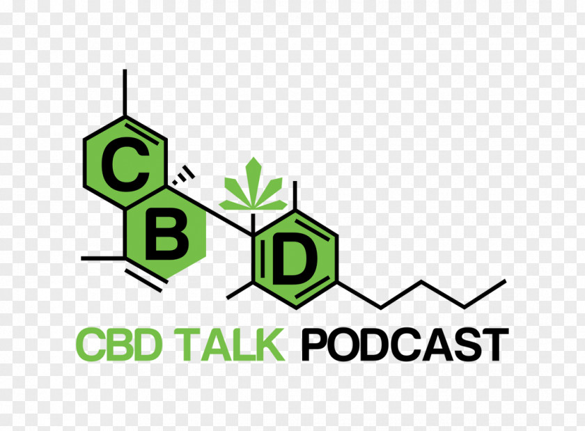 Cannabis Cannabidiol Podcast Hemp Oil PNG