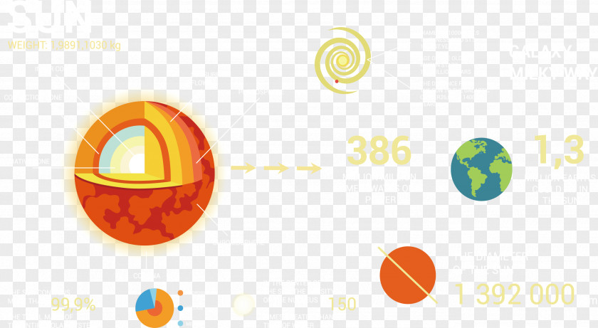 Planet Geological Structure Geology Formation Rock Stratum PNG