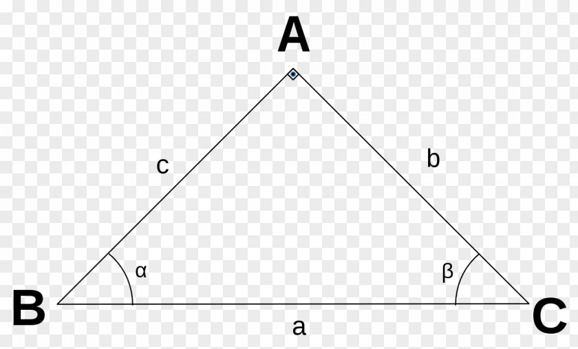 Triangulo Right Triangle Rectangle Ratio PNG