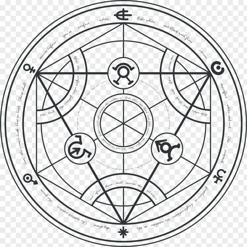 Circle Human Transmutation Alchemy Nuclear Edward Elric PNG