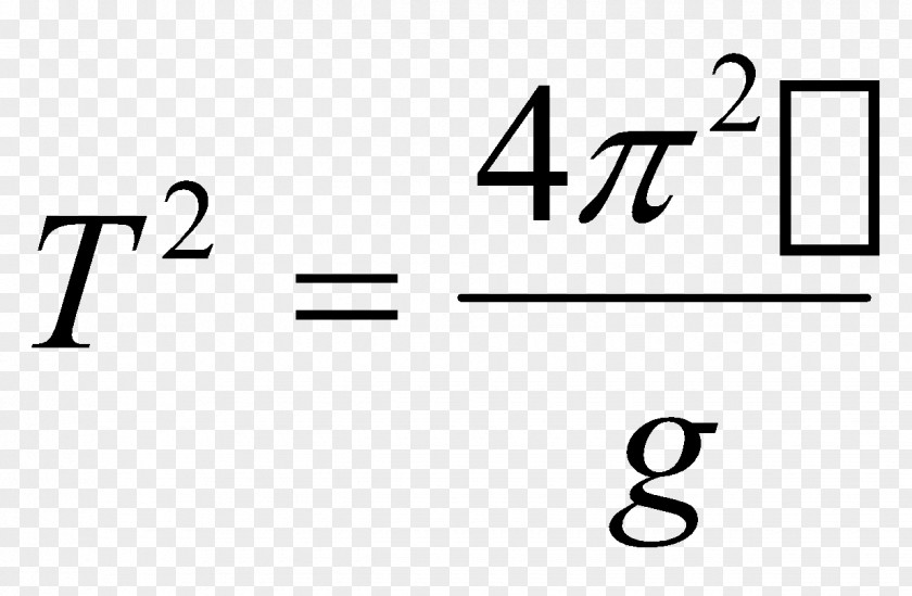 Force And Motion Pendulum Simple Harmonic Equations Of Length PNG