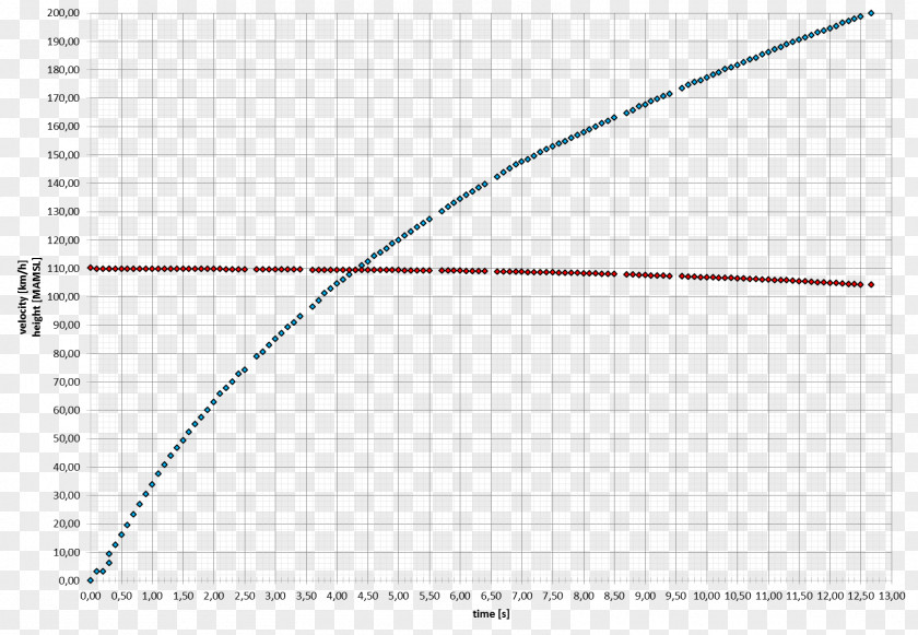 Line Paper Angle Point Diagram PNG