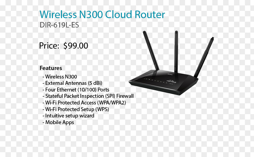 Stateful Firewall Wireless Access Points Router Output Device PNG