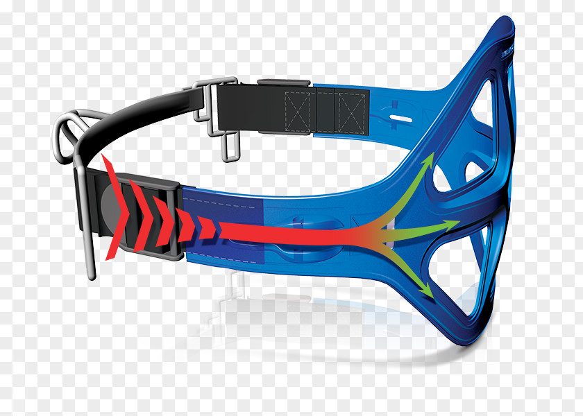 Cirkus Trapez Kitesurfing Climbing Harnesses Kitesurfando Goggles Spreader Bar PNG