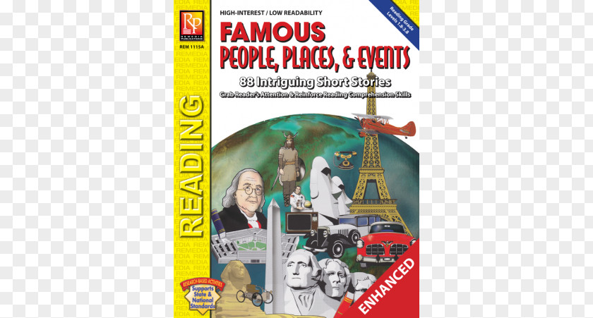 Famous People The Parenting 5: Practical & Independent Little E-book Reading Readability PNG