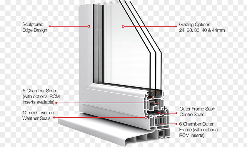 Window Sash Insulated Glazing Casement PNG