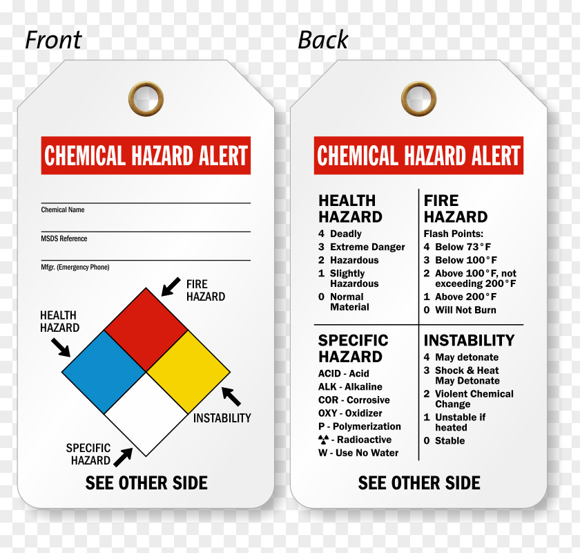 Chemical Hazard Paper Logo Label Font PNG