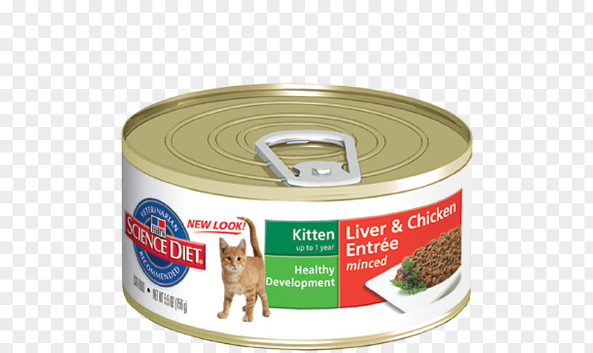 CHICKEN LIVER Cat Food Kitten Dog Chicken PNG