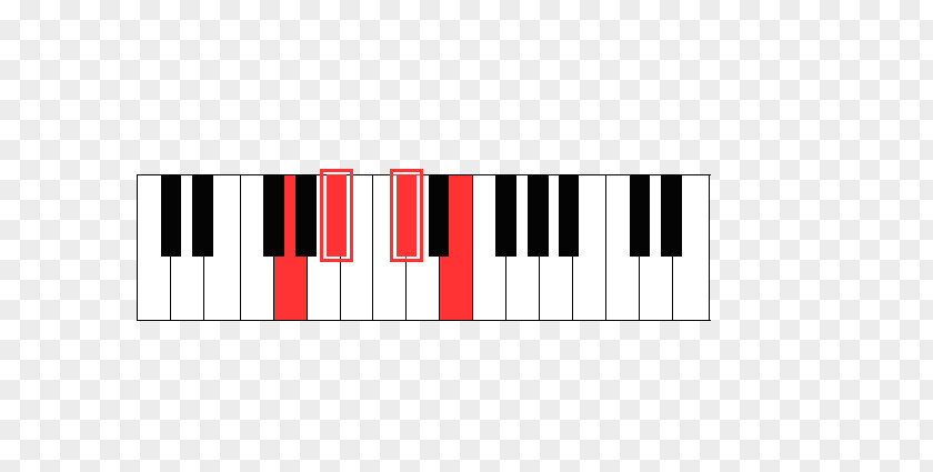Piano Digital Diminished Triad Guitar Chord Augmented PNG