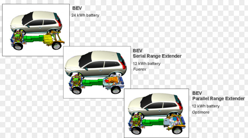 Car Automotive Design Wheel Motor Vehicle PNG