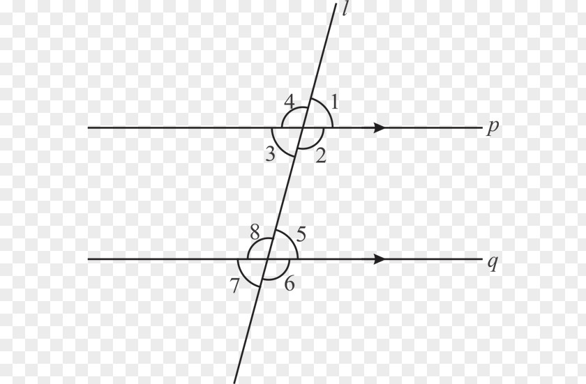 Line Geometry Transversal Parallel Angle PNG