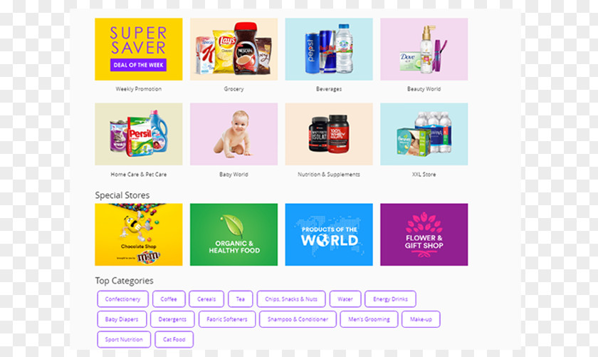 Superstore Souq.com Hypermarket E-commerce Brand PNG