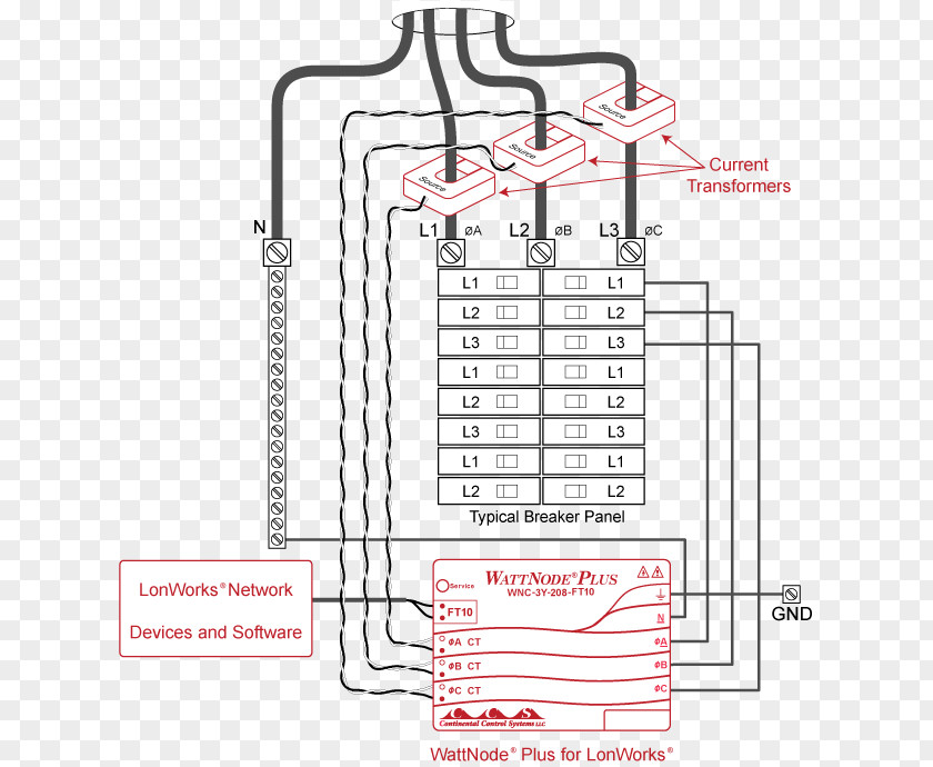 Inpower Motors 3 Llc Current Transformer Electricity Meter Wiring Diagram Kilowatt Hour Three-phase Electric Power PNG