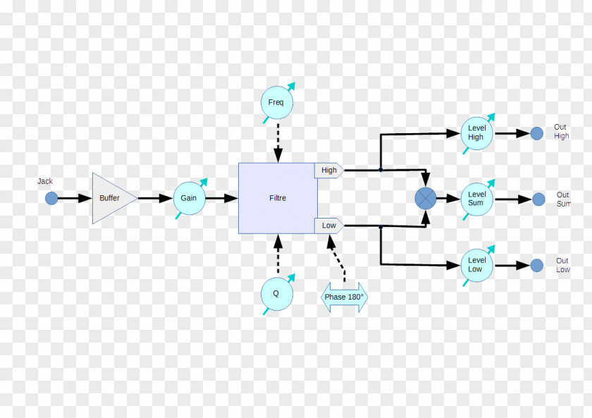 Microphone Electronics Preamplifier PNG