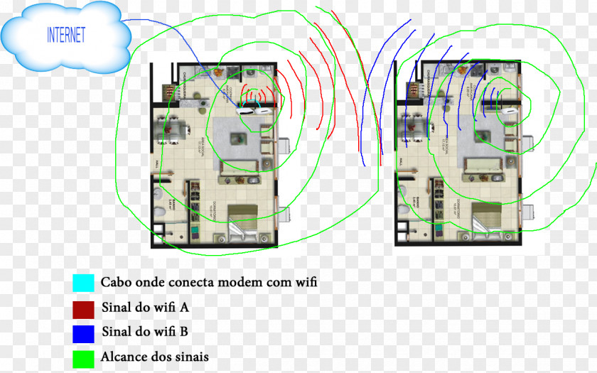 Sinal Wi-Fi Signal Telecommunication Electronics Telephony PNG