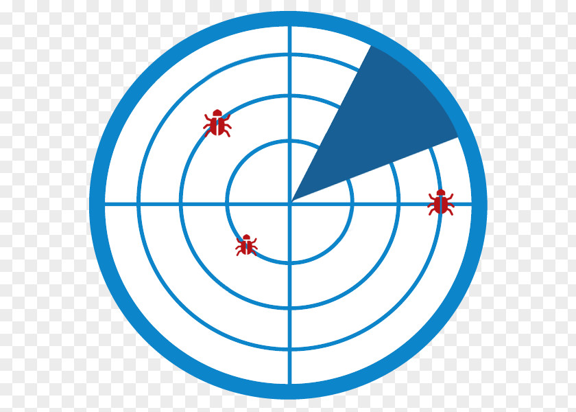 Vulnerability Scanner Bullseye Shooting Target Sport Corporation Clip Art PNG