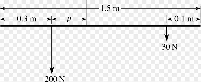 Design Document Line Angle PNG