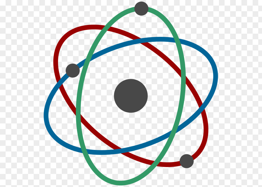 Physics Science Force Quantum Mechanics PNG