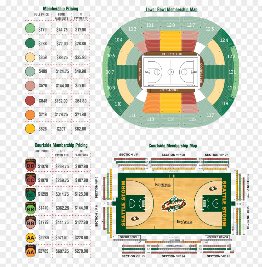 Price Seattle Storm Ticket PNG