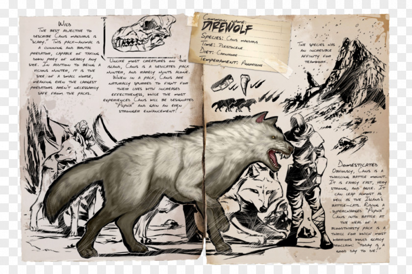 Dinosaur ARK: Survival Evolved Gray Wolf Allosaurus Dire Yutyrannus PNG