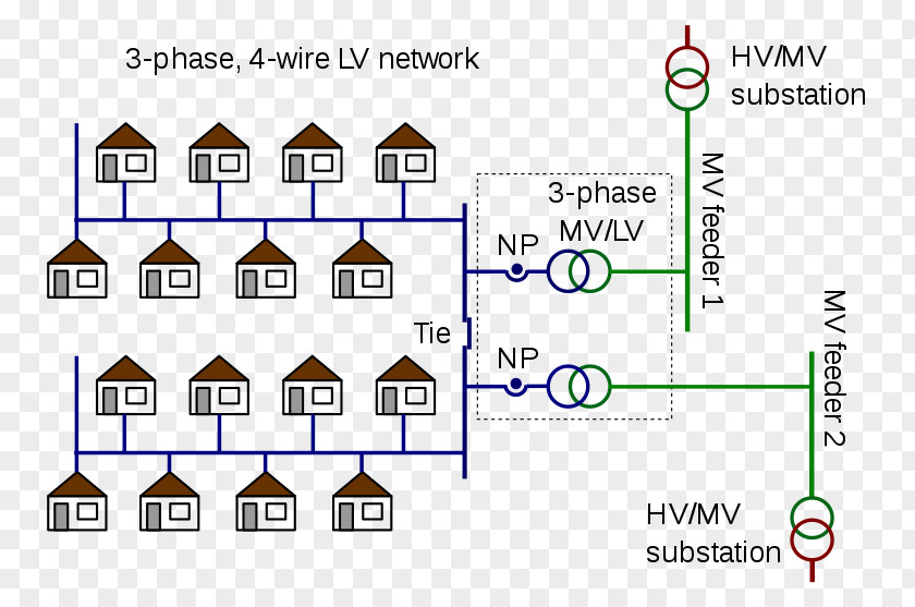 Splotch Wiring Diagram Electric Power System Electrical Wires & Cable Factor PNG