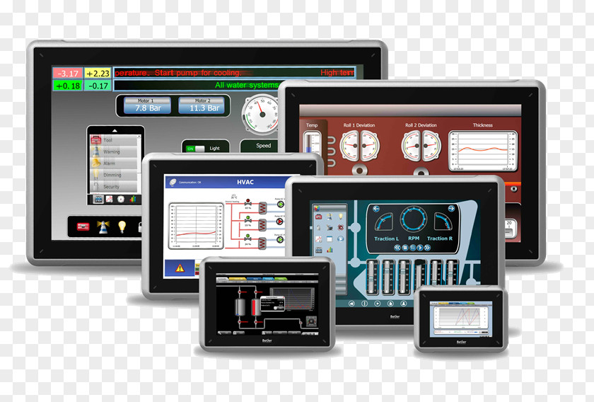 Mitsubishi Electric User Interface Programmable Logic Controllers PNG
