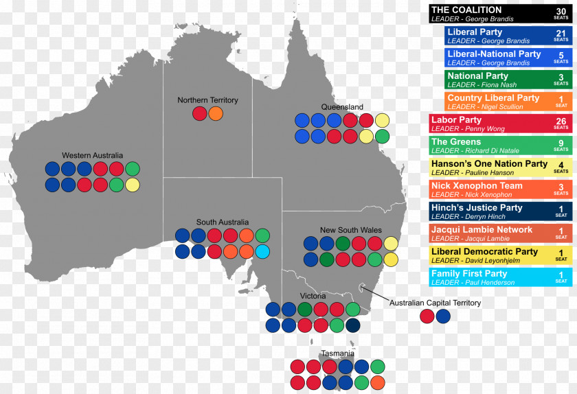 Australia Australian Federal Election, 2016 United States Senate Coalition PNG