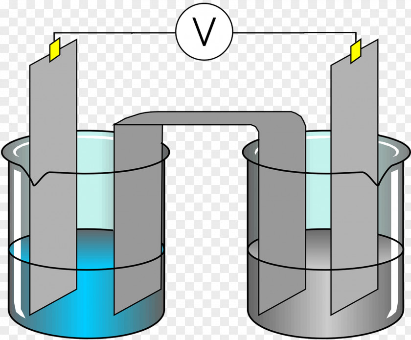 Cylinder Diagram Chemistry Cartoon PNG