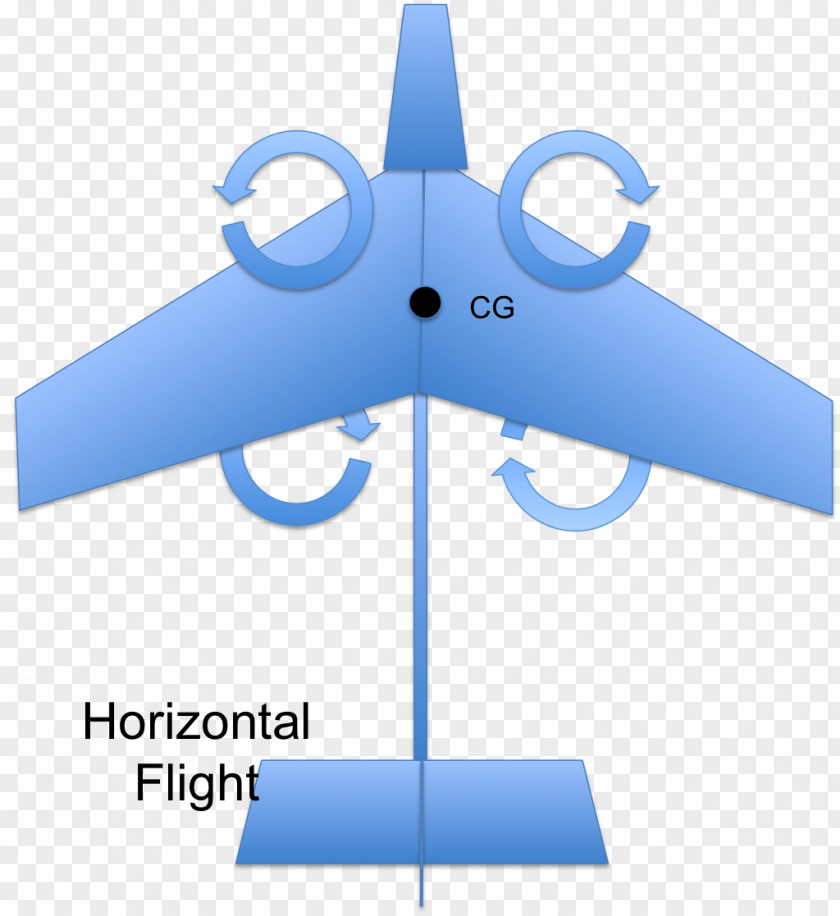 Airplane Propeller Aerospace Engineering Technology PNG