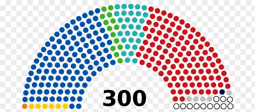 Italy Hellenic Parliament Italian Senate Of The Republic PNG