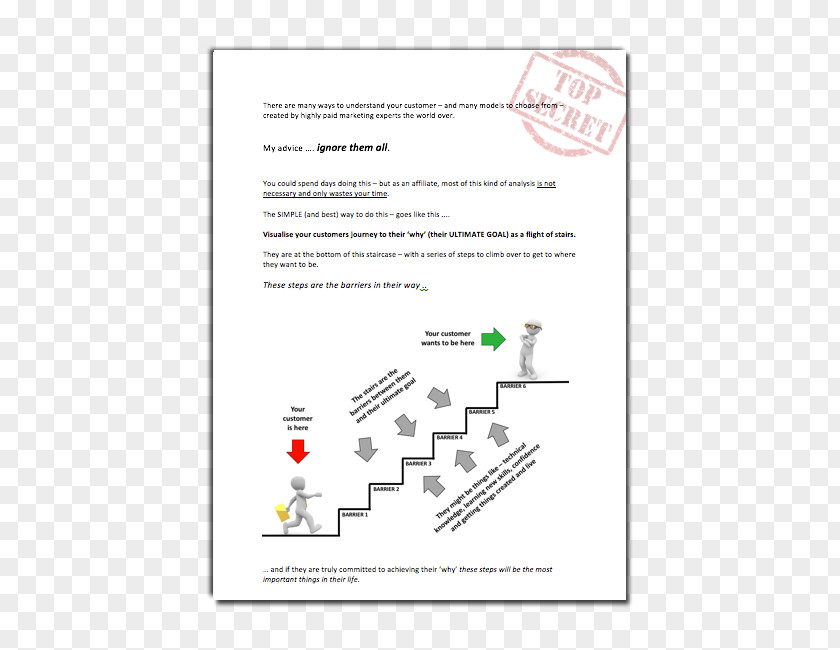 Sales Commission Document Bild Text Industrial Design Supper PNG