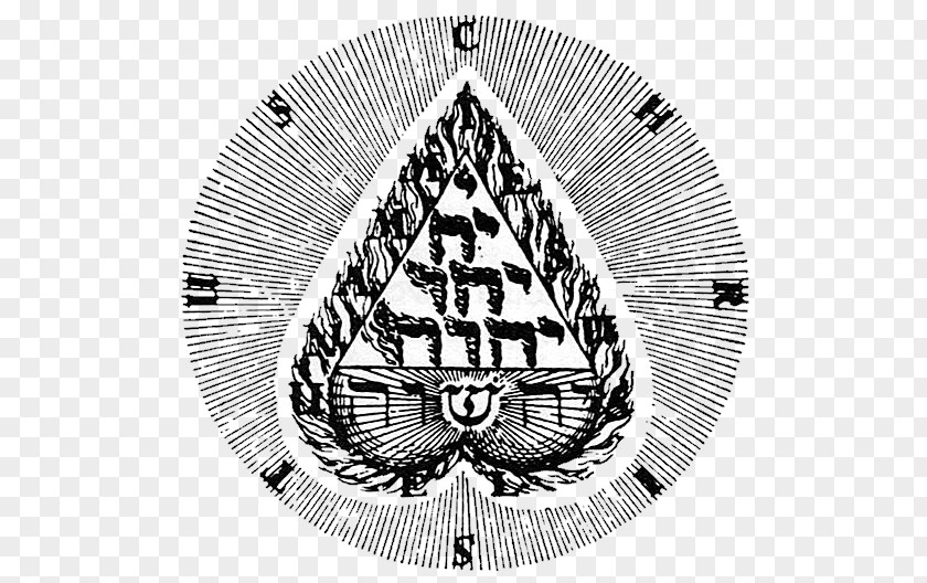 God Signatura Rerum Kabbalah Religion Tetragrammaton Alchemy PNG