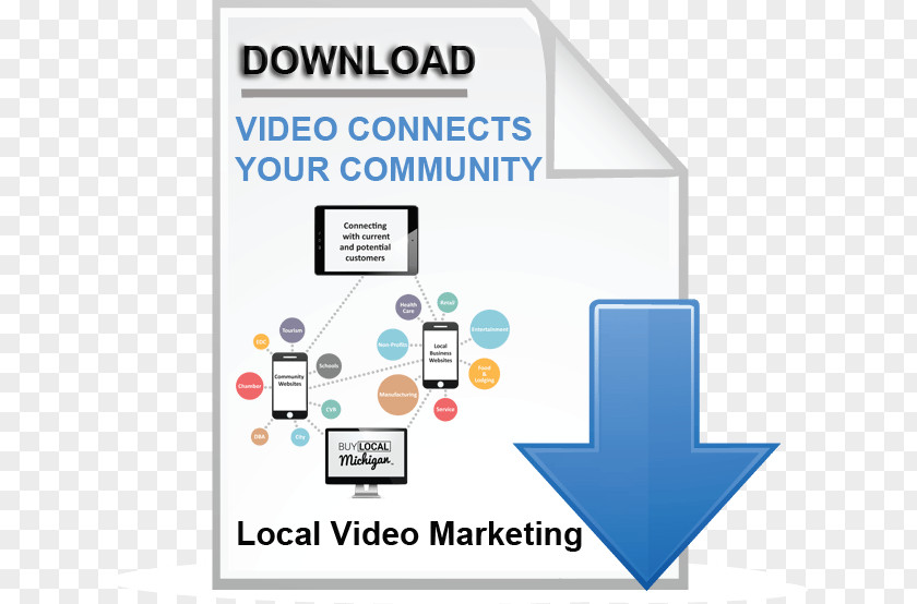 Social Media Video Marketing Business PNG