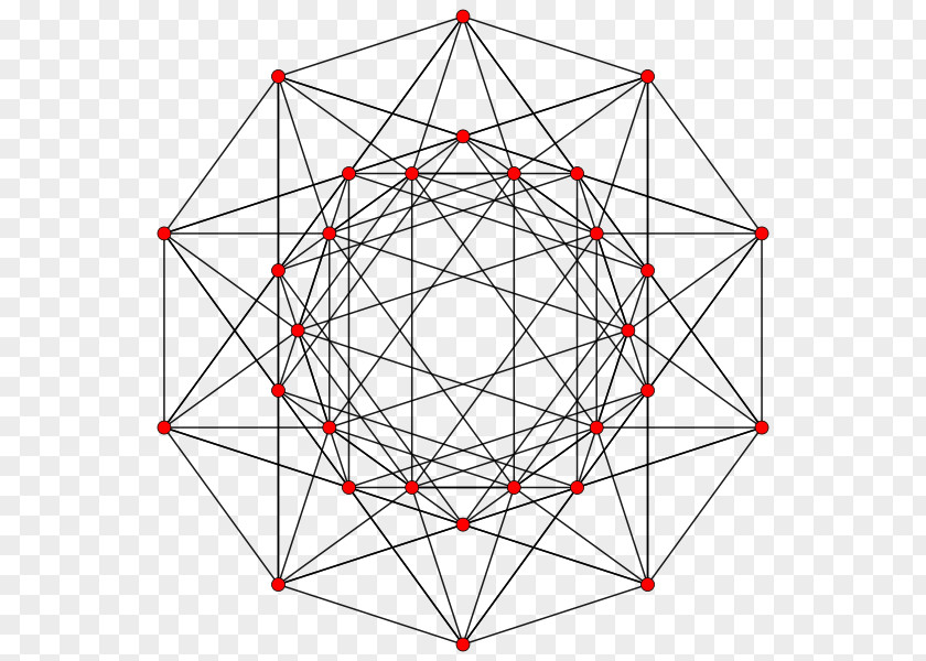 Cube 5-cube Five-dimensional Space Hypercube Graph Of A Function PNG