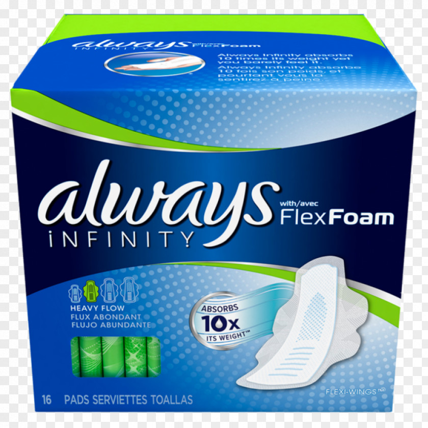 Sanitary Pad Always Napkin Stayfree Carefree Feminine Supplies PNG